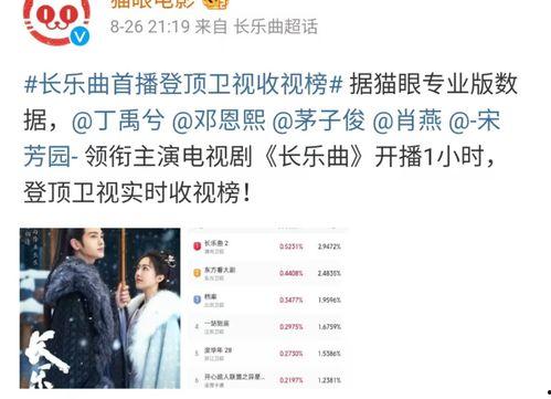 娱乐大爆料1号女主叫什么,她是谁？