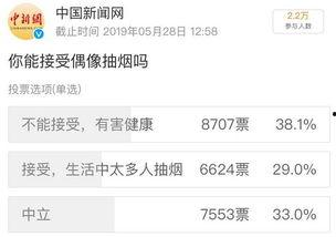 八组新闻爆料微博,娱乐圈最新热点事件大起底！”
