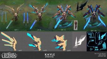 凯尔皮肤爆料视频下载,视频爆料背后的精彩细节